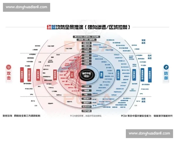 骑士vs公牛录像回放全景解析关键攻防与末节胜负转折深度复盘